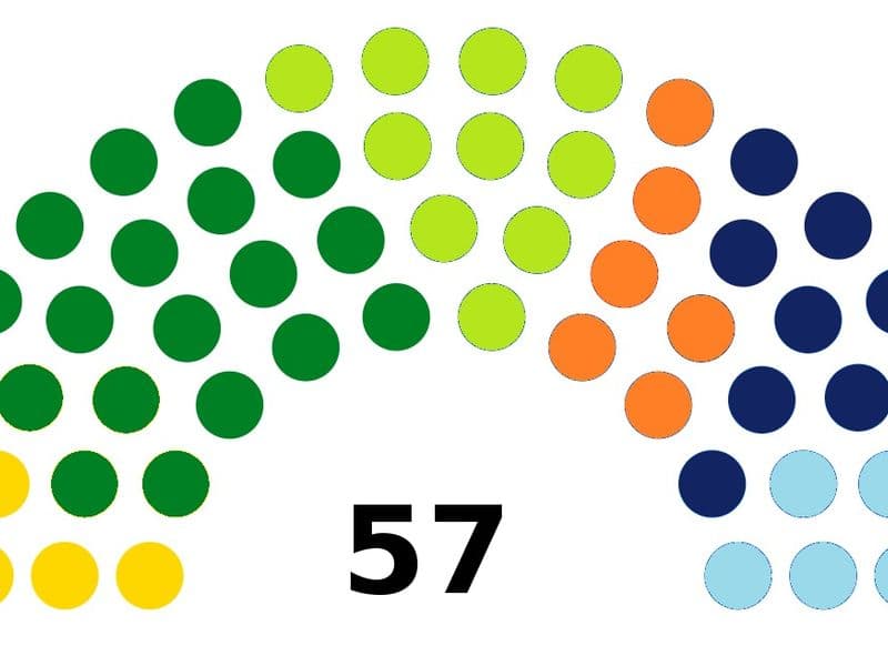 costa rica politics - Key Political Issues in Costa Rica