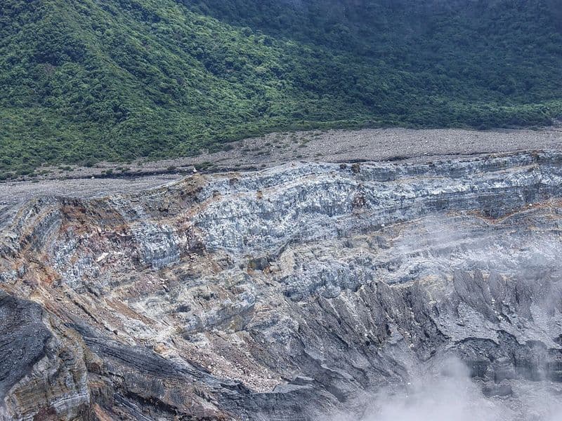 poas volcano costa rica travel warning - How to Check Official Alerts Before You Go