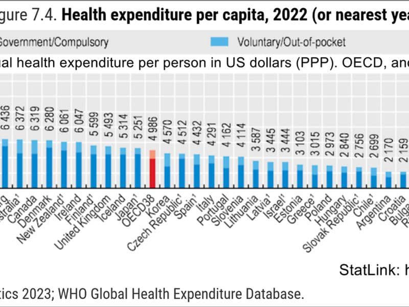 usd to costa rica - Where USD Is and Is Not Accepted